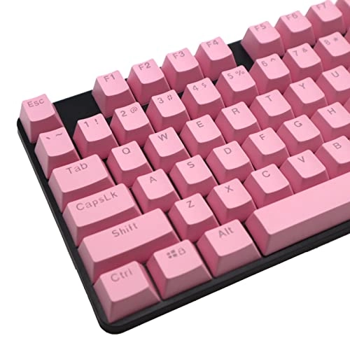 Key Caps