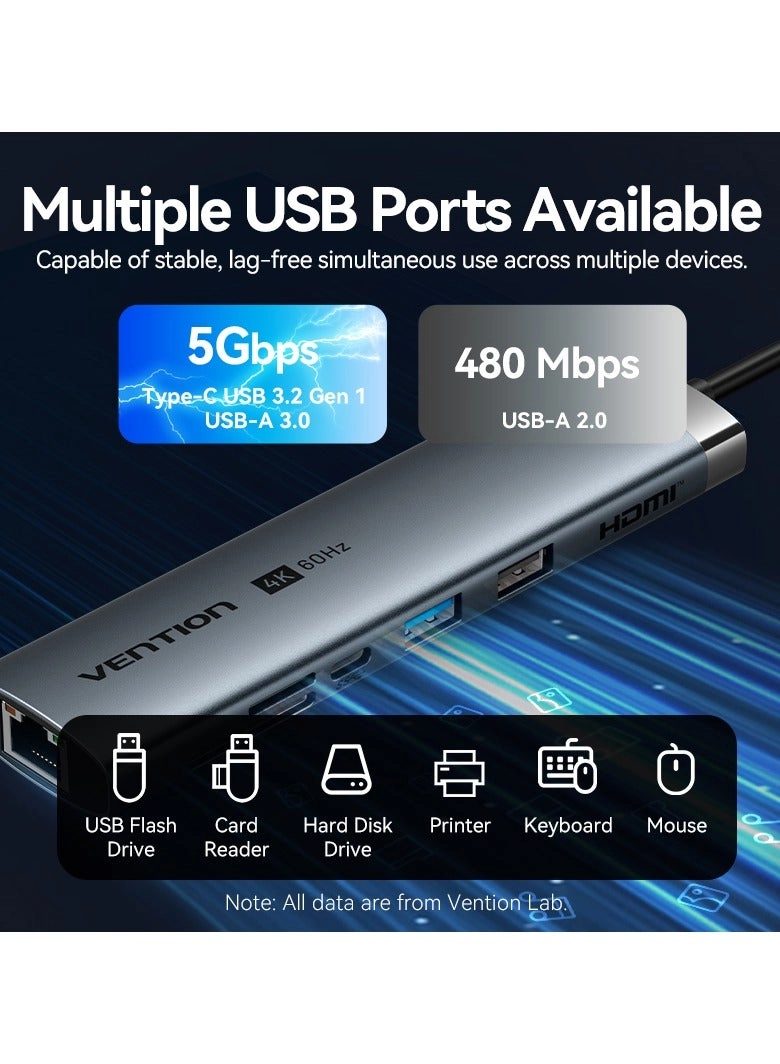 9-in-1 USB-C Docking Station - USB-C MacBook Pro/Air Dell HP Lenovo