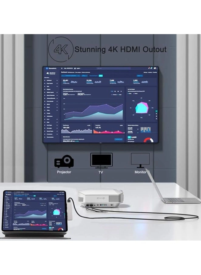 USB C Hub - 6-in-1 4K HDMI USB 3.0