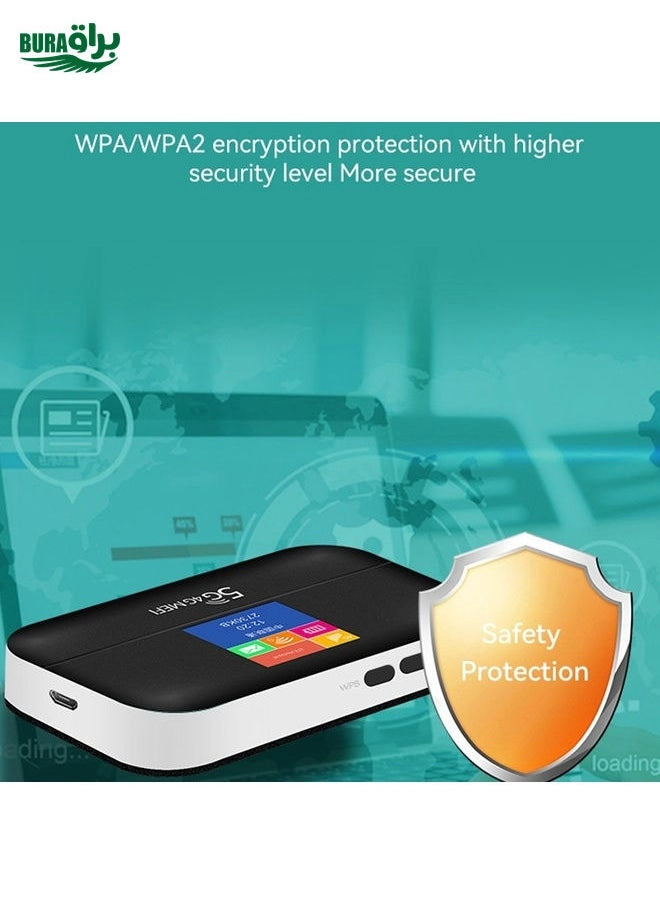 PW100 - 4G LTE WIFI 150mbps