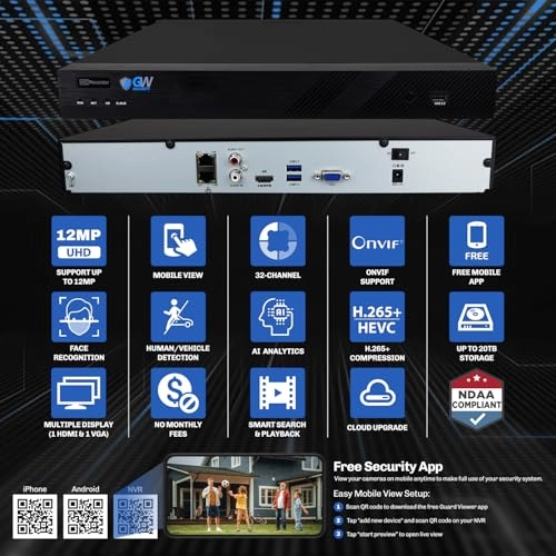7808NP - 8 channels