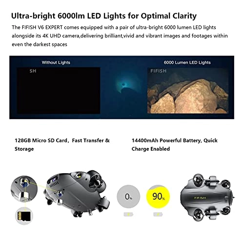 V6 Expert - 4K UHD 2160p