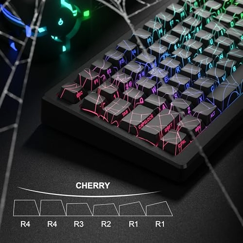 Double Shot PBT keycaps - XDA Profile 134keys