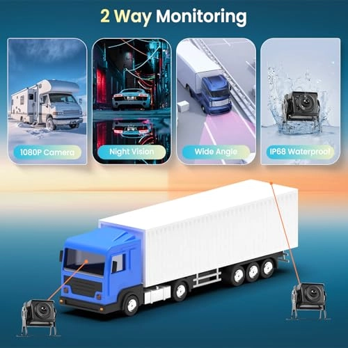 Rearview Camera - Night Vision Wired 1080P