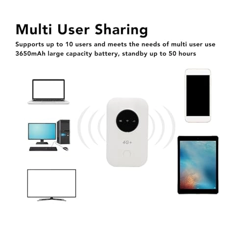 Luocum7cobts5d9 - 4G LTE 802.11ac 150Mbps