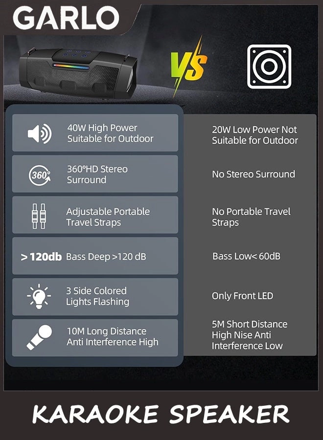 Karaoke Speaker - 2 40W