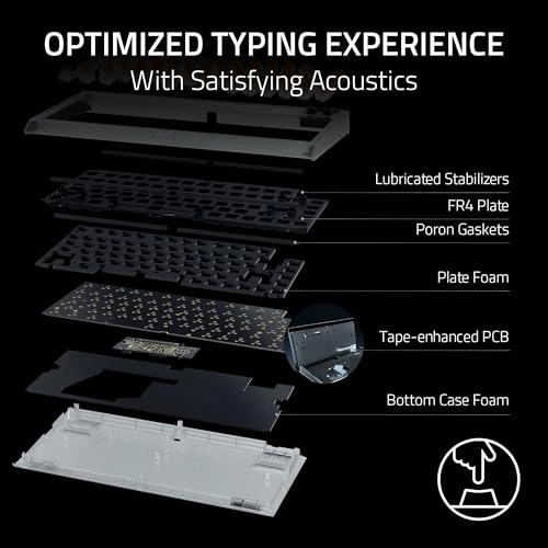 BlackWidow V4 - Wired