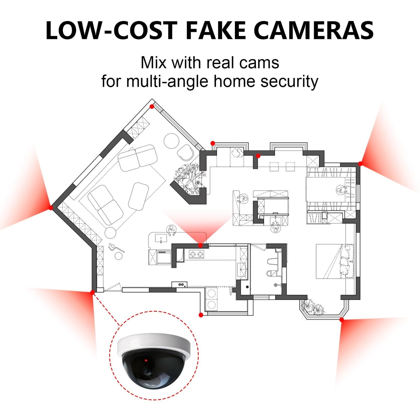 Dome Simulation Camera - indoor and outdoor Pack