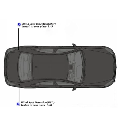 Blind Spot Sensor Module - C-Class W205 2014-2018 Rear Left Rear Right