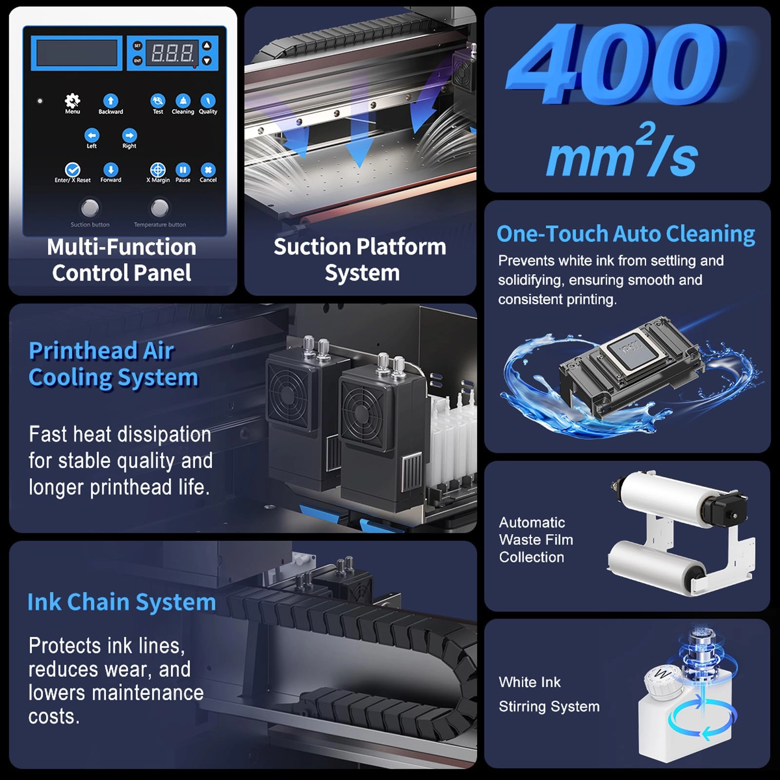A3 UV DTF Printer