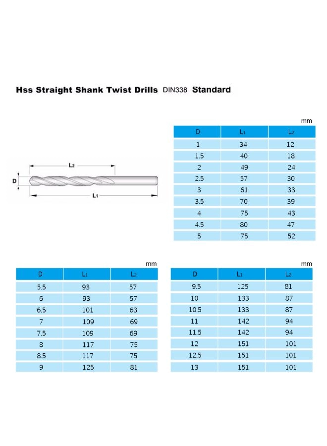 E311 - Steel 25 piece(s)