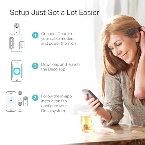 Deco S4 - 802.11n|802.11b|802.11a|802.11ac|802.11g 2 piece(s)