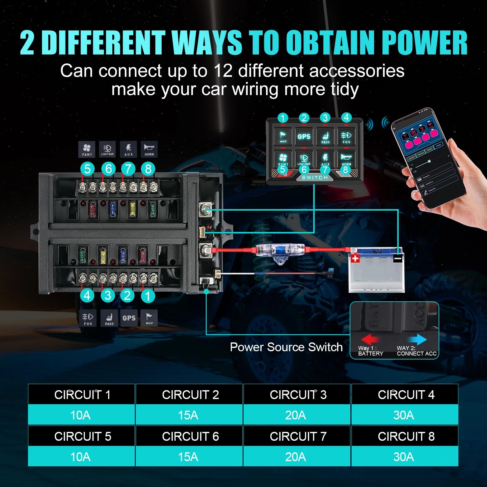 RGB Switch Panel - APP Control Bluetooth Dimmable