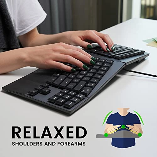 PERIBOARD-335 - US Wired