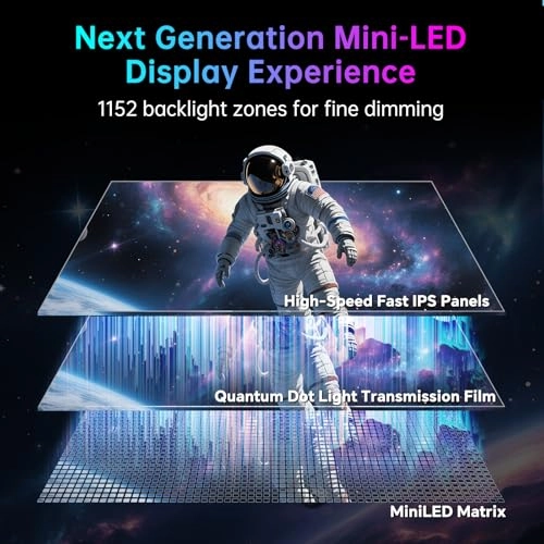 M27P6 - 27 Inch 3840x2160