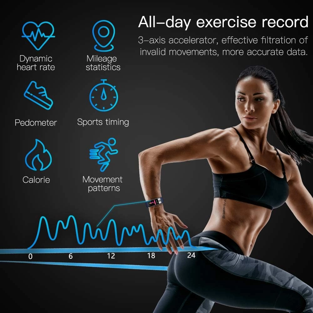 Bluetooth Smart Watch - Fitness Tracker 1.8” Touch Display 5ATM Waterproof