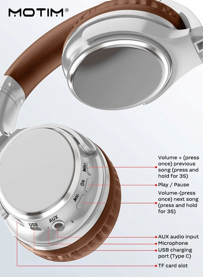 Wireless Headphones Over-Ear Wireless Headphone