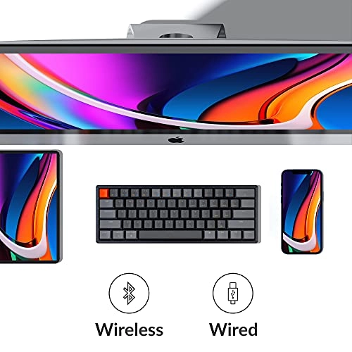 K12 - 60% Wired/Wireless