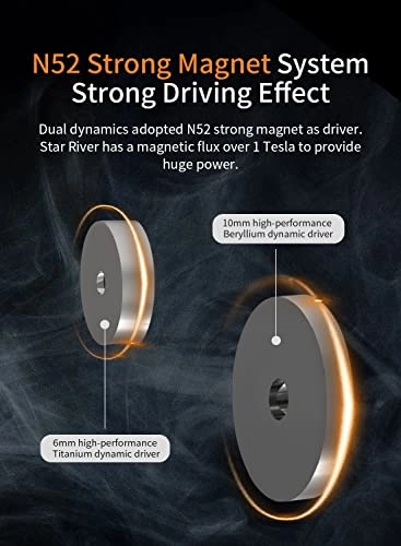 Star River Wired Earbud