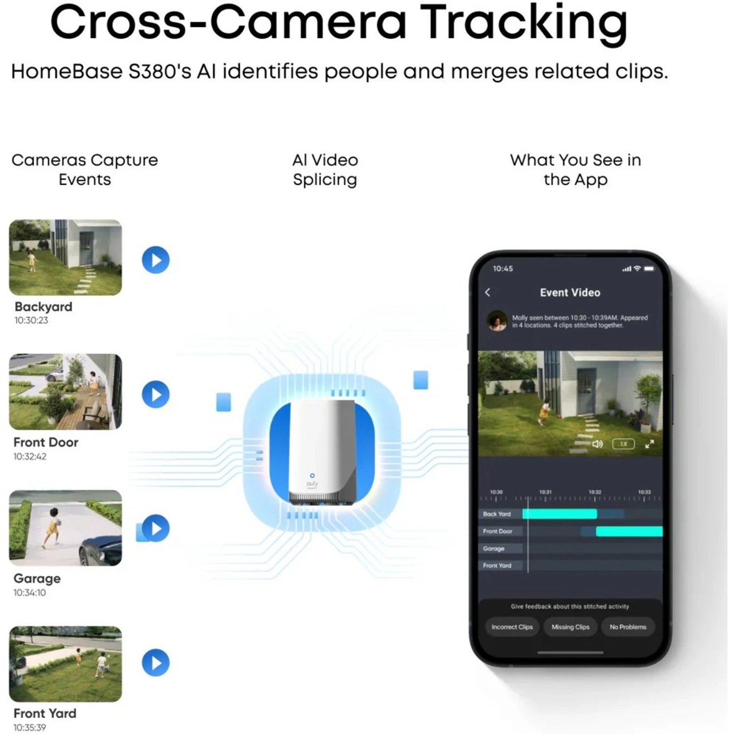 SoloCam E42 + HomeBase S380