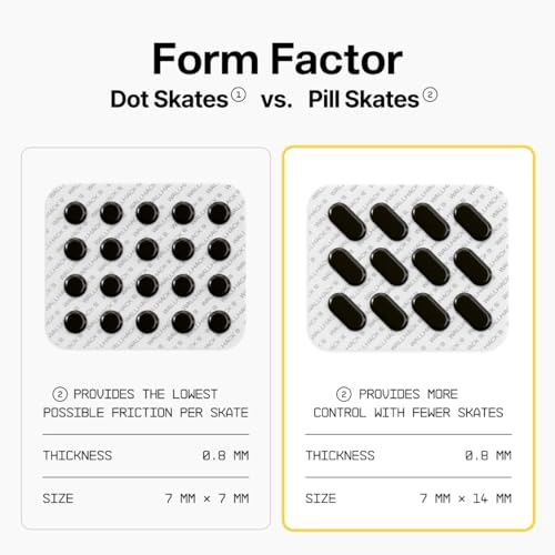 Mouse Skates - PTFE UHMW-PE Silent