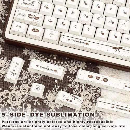 PBT Keycaps - ANSI/ISO only keycaps