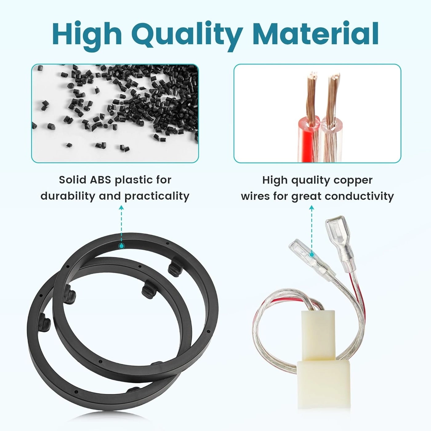 6.5 Inch Speaker Adapter Bracket Kit