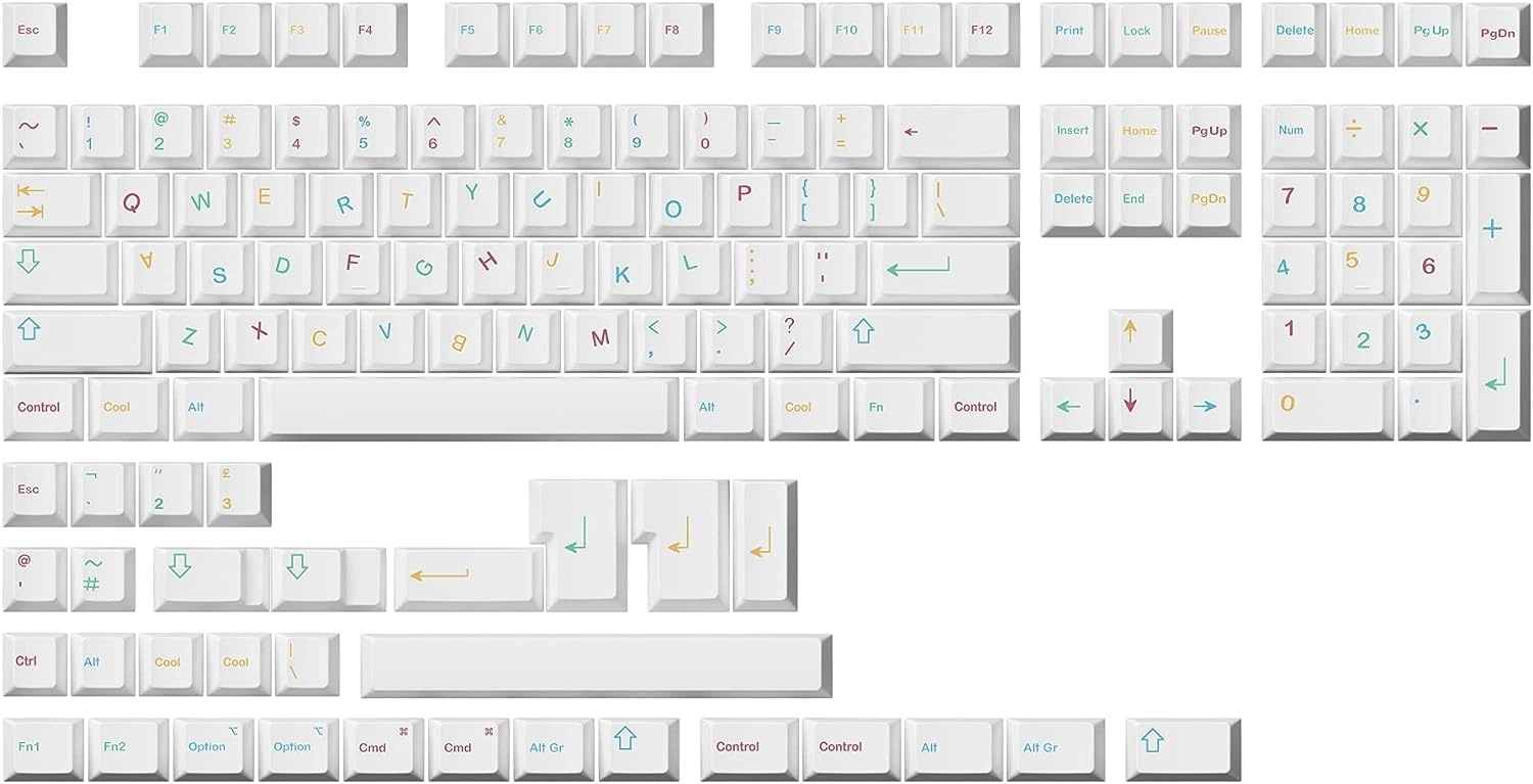 HK Gaming Custom Keycaps - 139 piece(s)