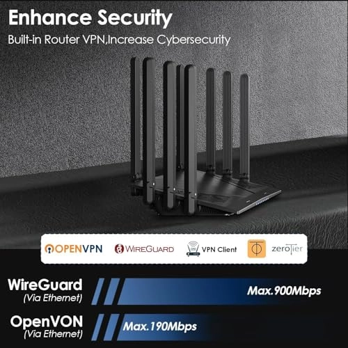 AX6000 - WiFi 6 1