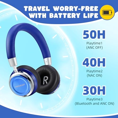 BT010 2.0 Wireless Headphone