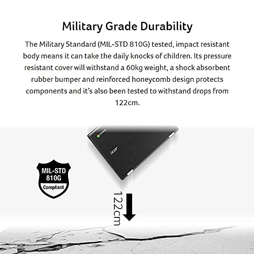 (Refurbished) Spin 511 - 11.6'' 4GB 32GB Celeron N4020