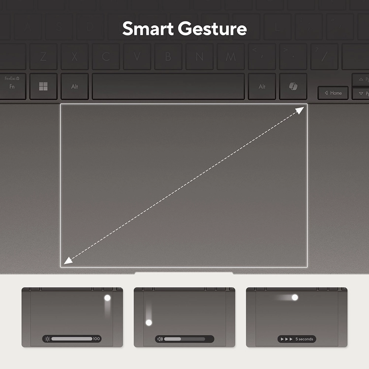 Zenbook S UM5606WA-RK233W - 16'' Ryzen 9 HX 370 32GB DDR5 2TB SSD