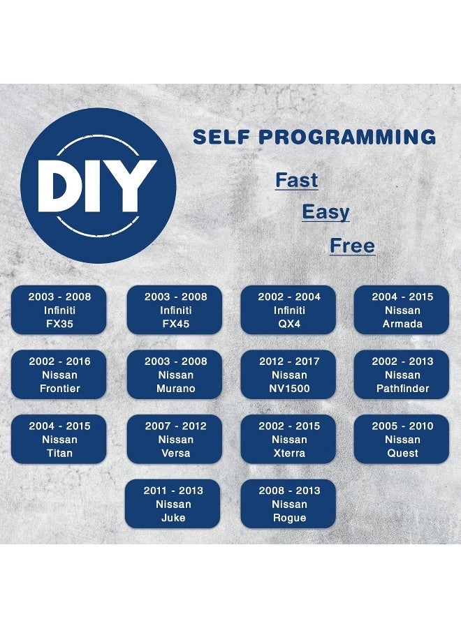 Keyless Entry Remote Control Car Key Fob Pack