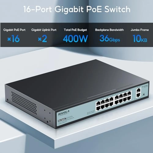 16xPoE+2GE(400W) 18-ports