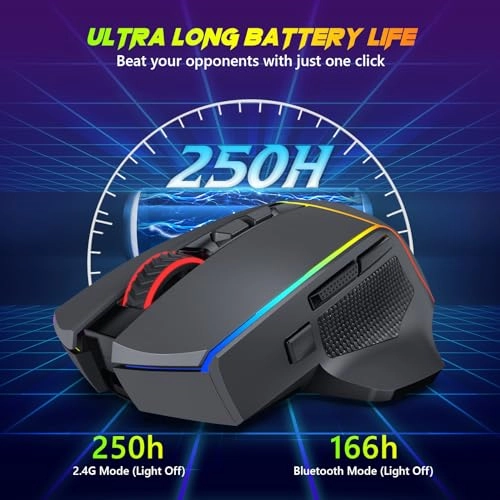 Gaming Mouse M814 - Wireless