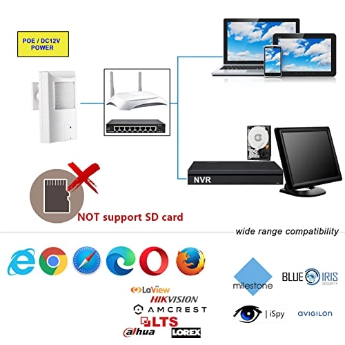 Pinhole IP Camera 1080P