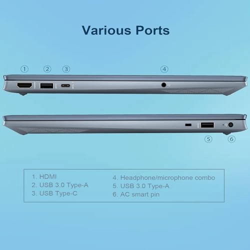 Pavilion - 15.6'' Core i7-1355U 64GB DDR4 1TB SSD