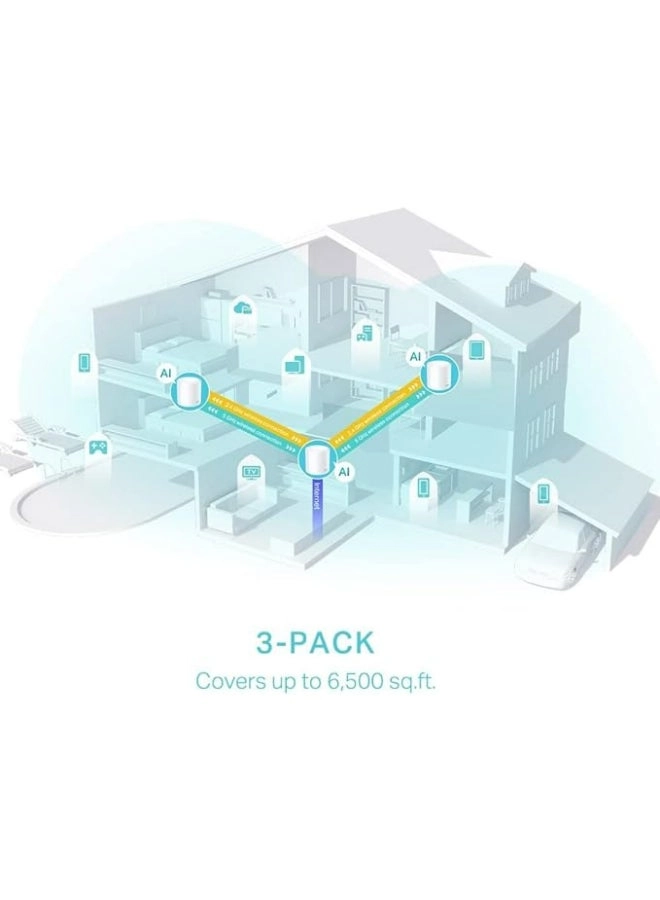 DECO X50-POE - Wi-Fi 6 Pack of 3