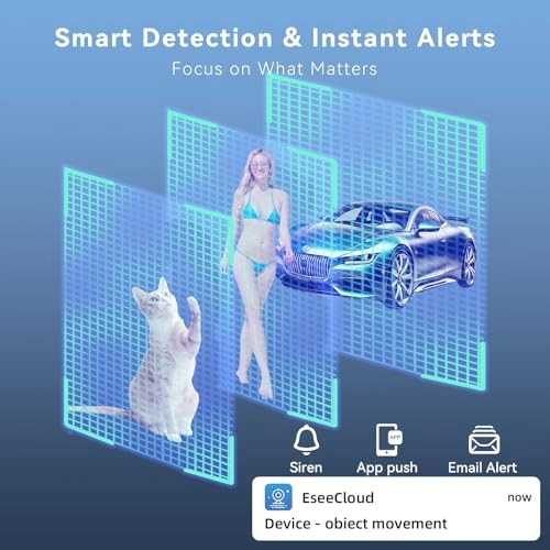 ZXSDPTZ - 4 Cameras 10 channels 1440p