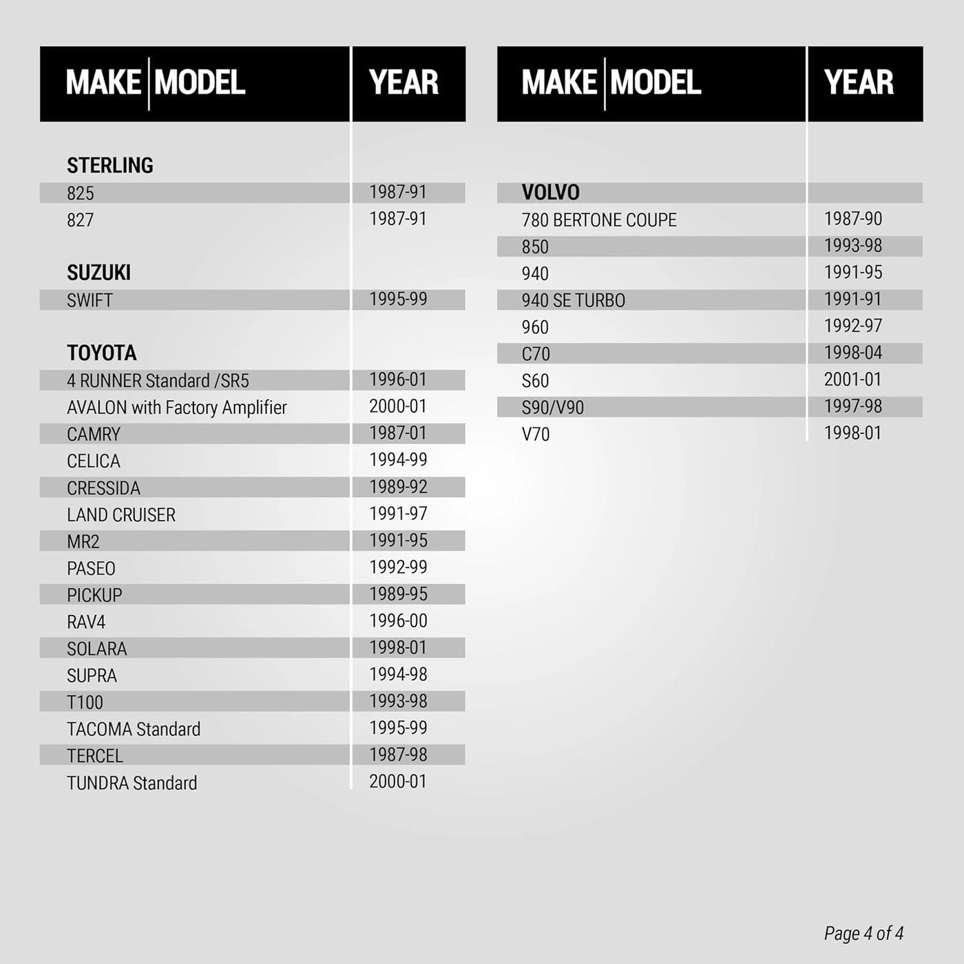 SAC656 - Chrysler Dodge Jeep Plymouth