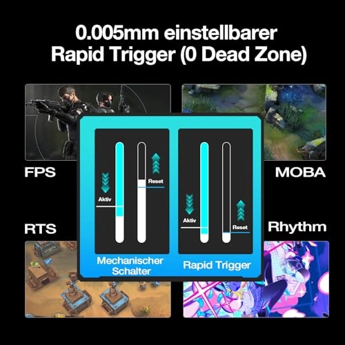 TK75 - US Wired/Wireless