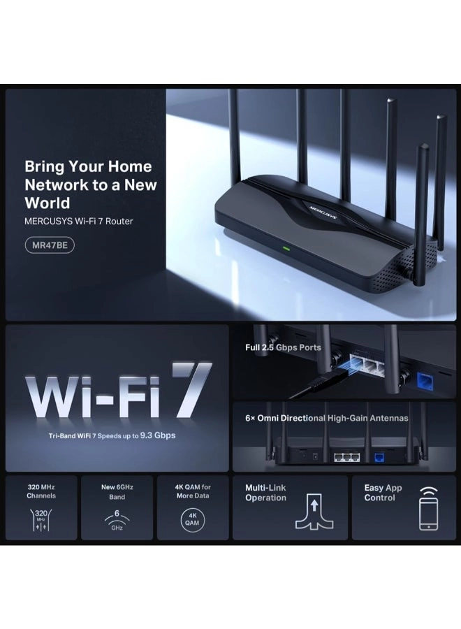 BE9300 - 5760 Mbps 802.11.be