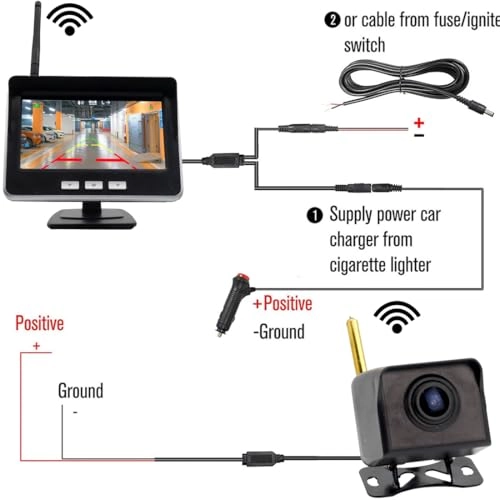 AHD IPS Monitor Mini Vehicle Backup Camera System - Night vision Wireless 720P