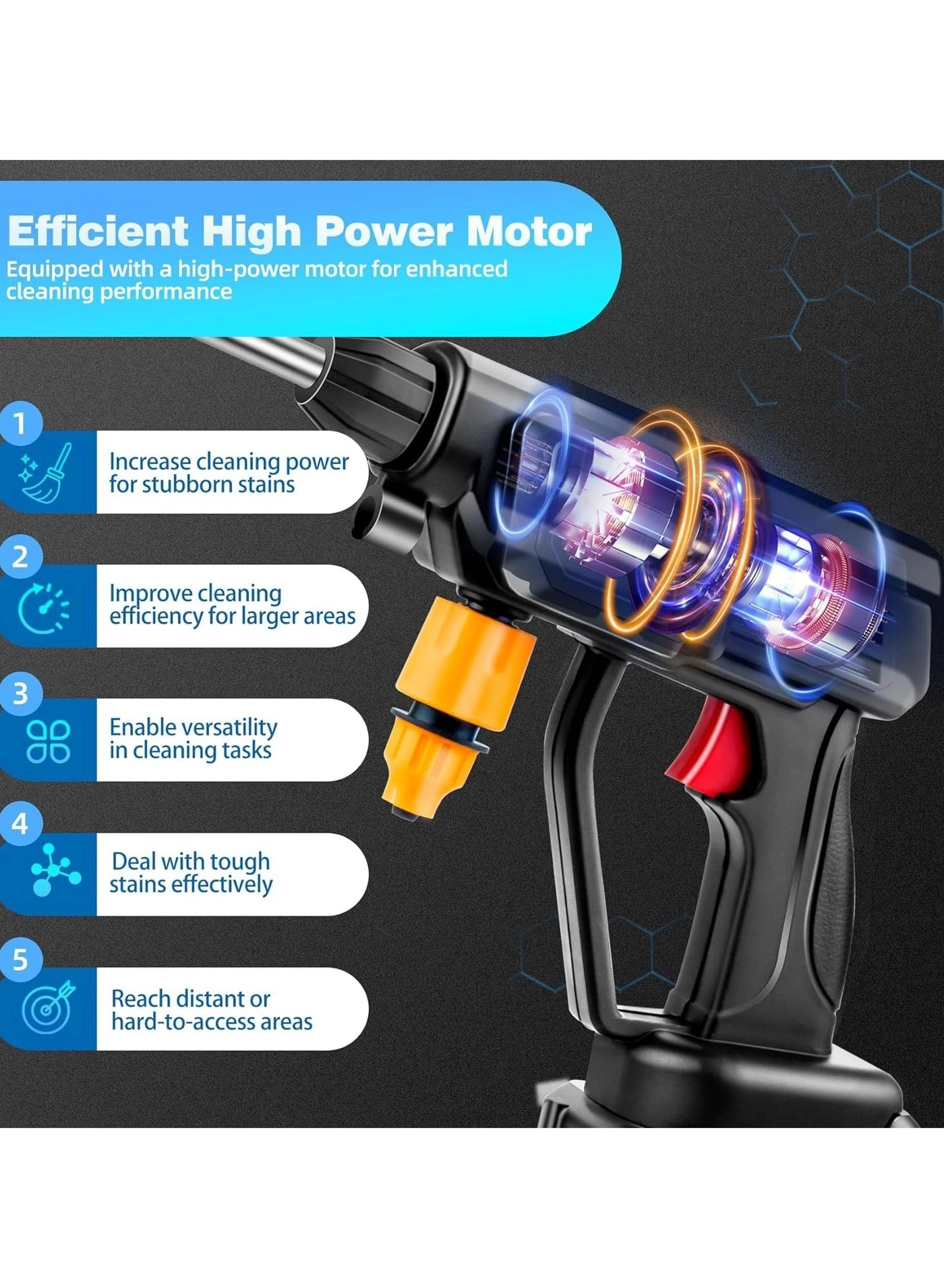 PowerWash Duo - 68V Dual Battery 5m Hose