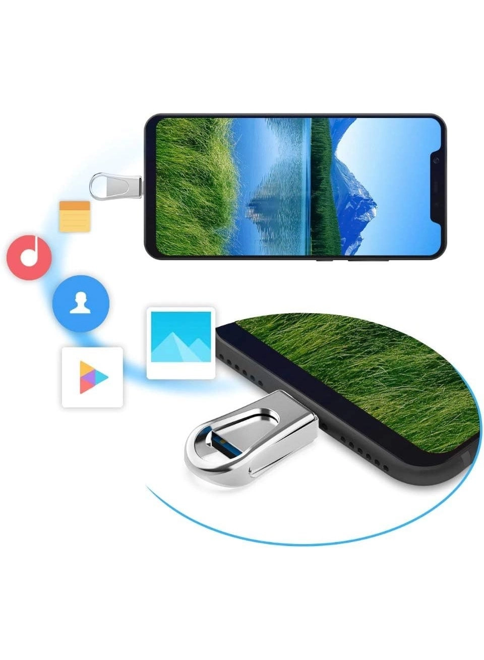 USB Flash Drive - USB 3.0 USB-C Lightning Micro-USB USB-A 64GB