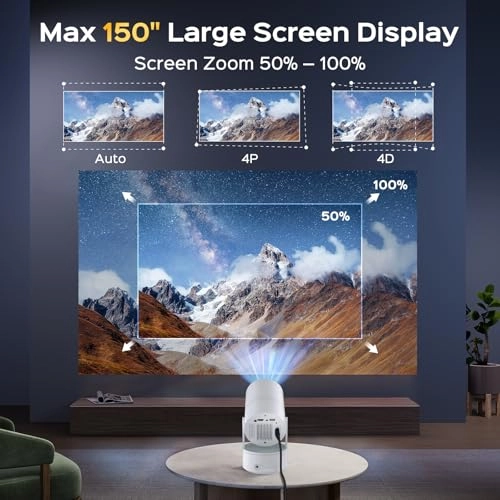 X3 300 ANSI brightness 1280 x 720