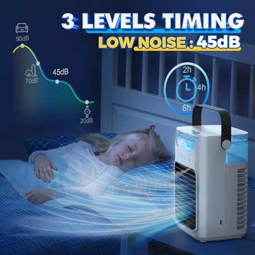 F16 - 650ml 3 Speeds 7 LED