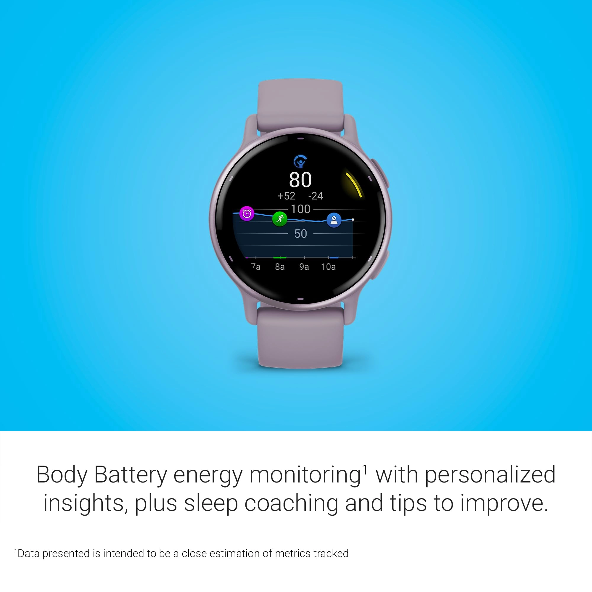Vivoactive 5