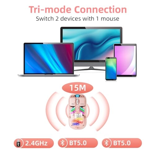 Wireless Mouse - Bluetooth, USB