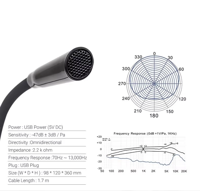 Usb computer microphone USB Microphone